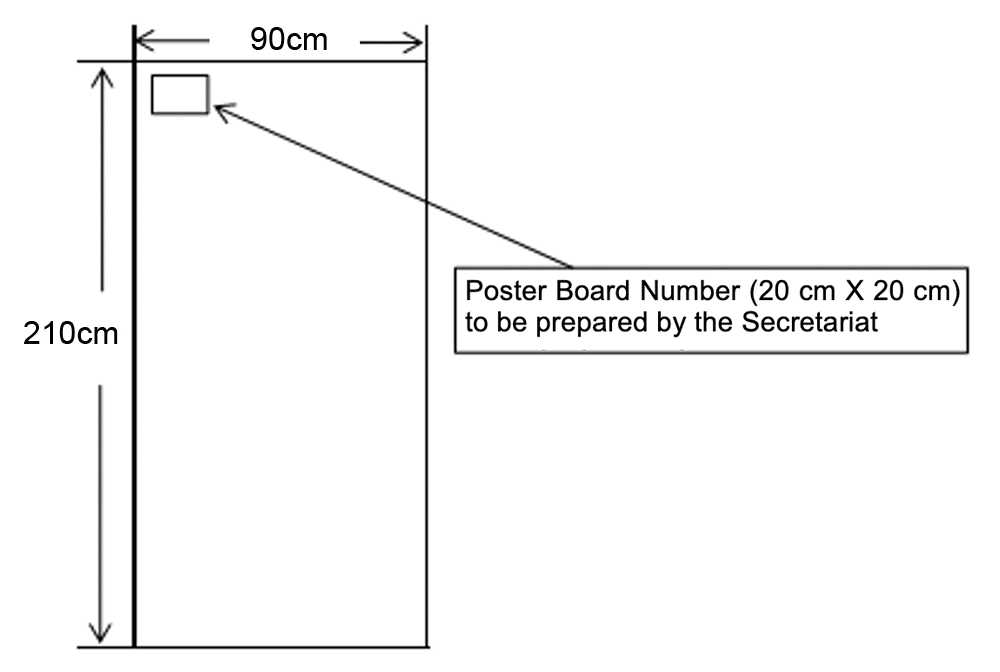 Instructions for Poster Presentation